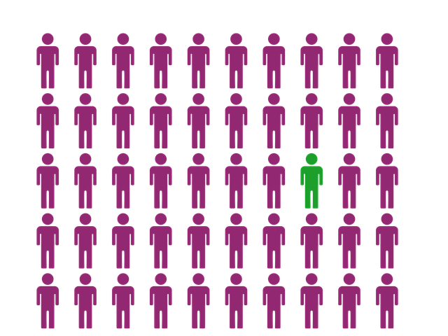 Harm reduction techniques for Intravenous drug users